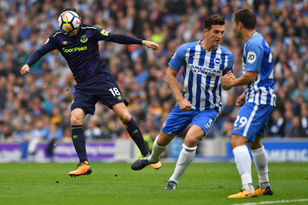 怀疑态度 怀疑态度