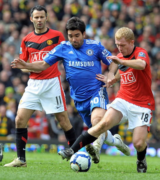 球员技能和 球员技能和